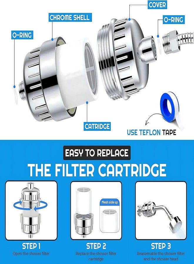 أيونيكس فلتر دش أيونيكس للحمام لمشاكل المياه العسرة | مُنعم مياه منزلي يقلل من جفاف وحكة الجلد | قشرة الرأس | الأكزيما ويحسن بشكل ملحوظ حالة بشرتك وشعرك وأظافرك - Image 2